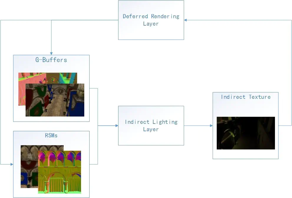 realtimegi_9