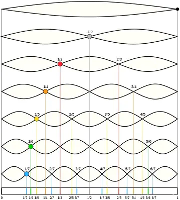 img_wave