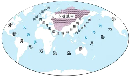 世界岛